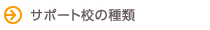サポート校の種類